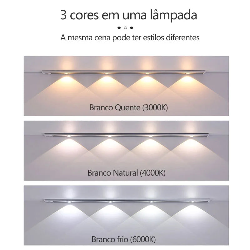 Luminária Led  com Sensor -USB - Almadecor